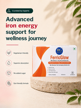 PeachX FerricGlow (Iron Pyrophosphate 30 mg + Vitamin C 65 mg + Folic Acid + B Complex) 30 Sachets
