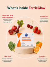 PeachX FerricGlow (Iron Pyrophosphate 30 mg + Vitamin C 65 mg + Folic Acid + B Complex) 30 Sachets