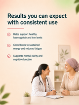 PeachX FerricGlow (Iron Pyrophosphate 30 mg + Vitamin C 65 mg + Folic Acid + B Complex) 30 Sachets