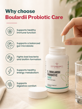 Autoimmunity Care S. Boulardii (60 Capsules)
