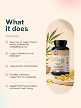 Canazzo Hemp Seed Oil 500mg Omega 3-6-9 (60 Softgels)