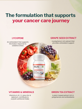 Inlife Lycopene & Green Tea Antioxidant (60 Tablets)