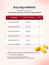Canazzo Liposomal Berberine 98% HCL+ (30 Capsules)