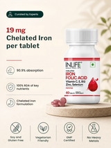 Inlife Iron & Folic Complex with Zinc & Selenium (60 Tablets)
