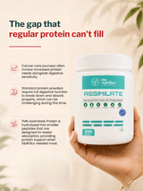 FM Nutrition Hydrolysed Plant Protein, Unflavoured (300 gm)