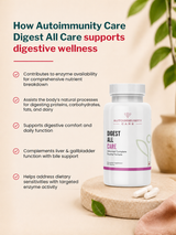 Autoimmunity Care Digest All Care (30 Capsules)