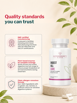 Autoimmunity Care Digest All Care (30 Capsules)