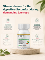 Inlife Prebiotic & Probiotics Forte, 25 Billion, 14 Probiotic Strains (60 Veg Capsules)