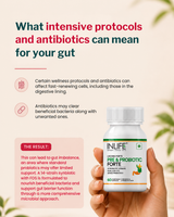 Inlife Prebiotic & Probiotics Forte, 25 Billion, 14 Probiotic Strains (60 Veg Capsules)