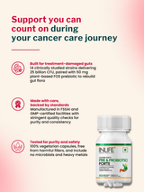 Inlife Prebiotic & Probiotics Forte, 25 Billion, 14 Probiotic Strains (60 Veg Capsules)