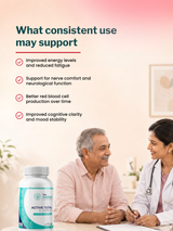 FM Nutrition Vitamin B Complex (60 Capsules)