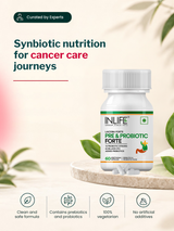 Inlife Prebiotic & Probiotics Forte, 25 Billion, 14 Probiotic Strains (60 Veg Capsules)