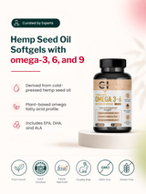 Canazzo Hemp Seed Oil 500mg Omega 3-6-9 (60 Softgels)