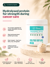 FM Nutrition Hydrolysed Plant Protein, Unflavoured (300 gm)