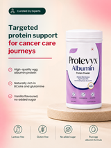 Protevyx Albumin Protein Powder — Vanilla (400gm)