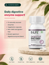 Inlife Digestive Enzymes Broad-Spectrum (60 Capsules)